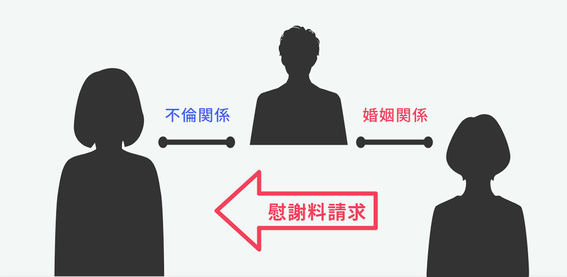 事例概要